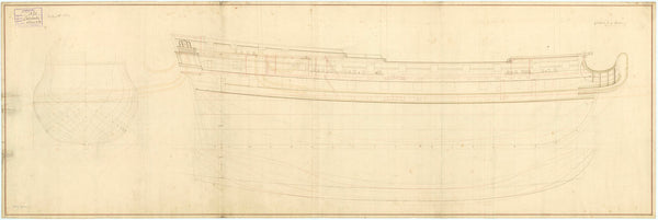 Colchester (1721) Plan showing the body plan, sheer lines with some inboard detail, and longitudinal half-breadth