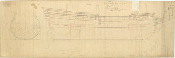 Anson (1747); Greenwich (1748)