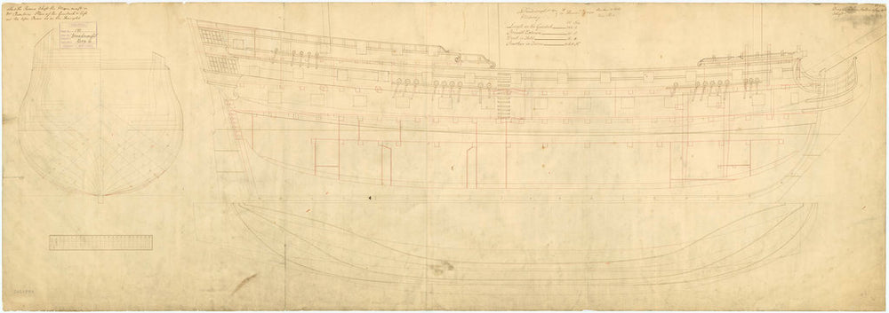 Plan showing the body plan, sheer lines with inboard detail, and longitudinal half-breadth for Dreadnought (1742) and Medway (1742)