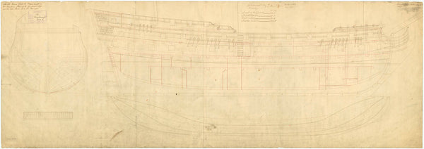 Plan showing the body plan, sheer lines with inboard detail, and longitudinal half-breadth for Dreadnought (1742) and Medway (1742)