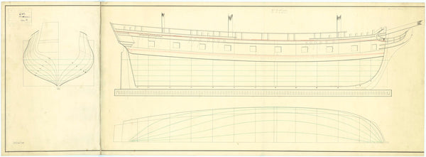 The body plan, sheer lines, and longitudinal half-breadth plans of 'Mohawk' (1782)