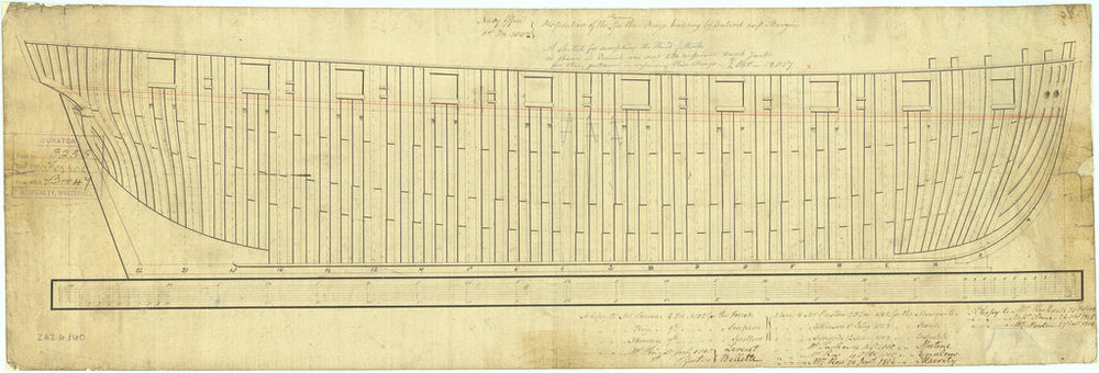 Plan showing the framing profile (disposition) for 72 of the Cruizer class (1797) all launched between 1803 and 1809