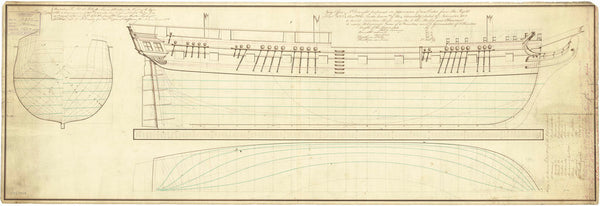 Lines plan for HM Sloop Kingfisher (1804), Albacore (1804), Ariel (1806), Brisk (1805), Cygnet (1804), Fly (1804), Halifax (1806), Helena (1804), Kangaroo (1805), Martin (1805), Otter (1805), Rose (1805), Star (1805), Wolf (1804)