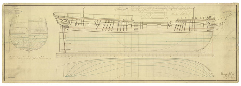 Plan showing the body plan, sheer lines, and longitudinal half-breadth proposed (and approved) for Merlin (1798) and Pheasant (1798)