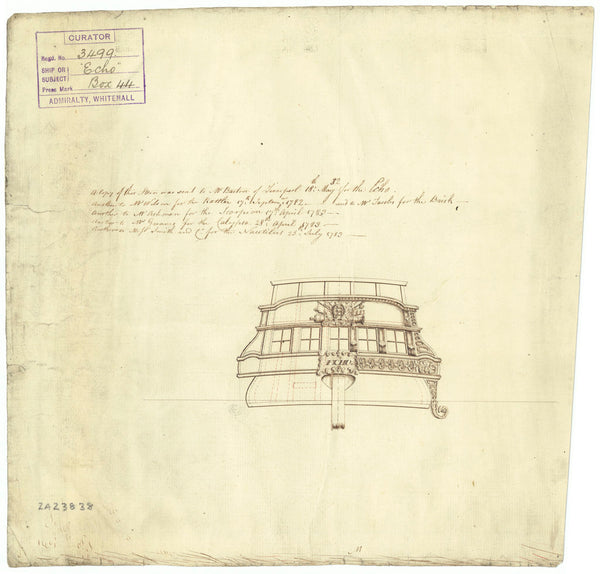 Stern plan of Brisk (1784) Calypso (1783) Echo (1782) Nautilus (1784) Rattler (1783) Scorpion (1785)