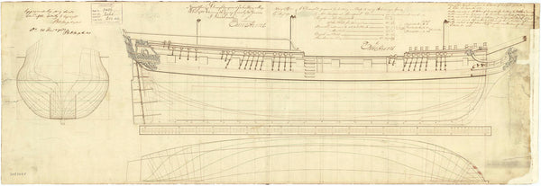 Lines plan of Brisk (1784) Calypso (1783) Echo (1782) Nautilus (1784) Rattler (1783) Scorpion (1785)