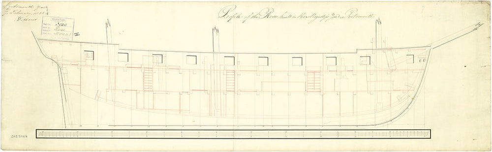 Inboard profile plan for 'Rose' (1821); 'Comet' (1828); 'Lightning' (1829)
