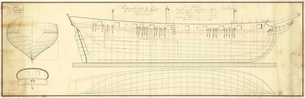 Plan of body, stern board outline, sheer lines and longitudinal half-breadth for Sophie (captured 1798)