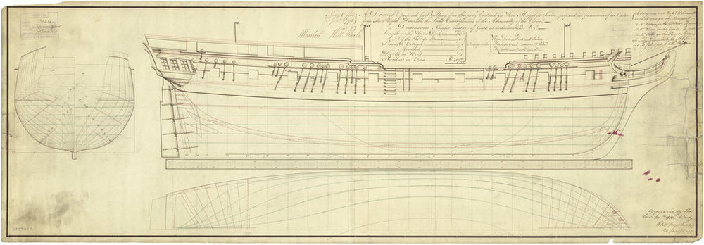 Plan for Termagant (1796); Bittern (1796); Cyane (1796); Plover (1796); Brazen (cancelled 1799); Brazen (1808)