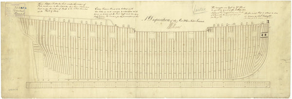 Plan showing the framing profile (disposition) for Sphinx (1775) and Vestal (1777)