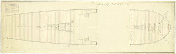 Plan showing the quarterdeck and forecastle for Sphinx (1775)