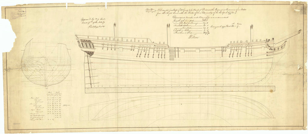 Lines plan for the 'Sphinx' (1775)