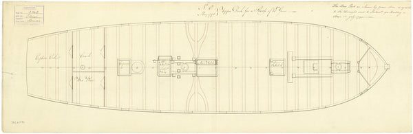 Upper deck plan related to Plover (1796); Bittern (1796); Cyane (1796); Termagant (1796); Brazen (cancelled 1799); Brazen (1808)