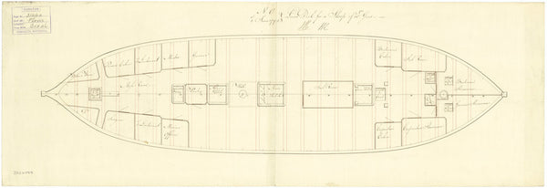 Lower deck plan related to Plover (1796); Bittern (1796); Cyane (1796); Termagant (1796); Brazen (cancelled 1799); Brazen (1808)