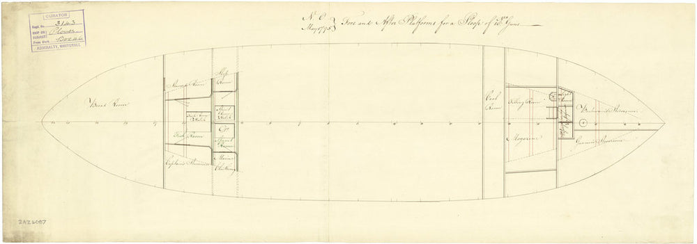 Fore & aft platforms plan related to Plover (1796); Bittern (1796); Cyane (1796); Termagant (1796); Brazen (cancelled 1799); Brazen (1808)