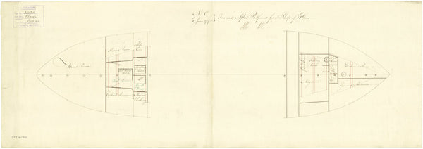 Fore & aft platforms plan related to Plover (1796); Bittern (1796); Cyane (1796); Termagant (1796); Brazen (cancelled 1799); Brazen (1808)