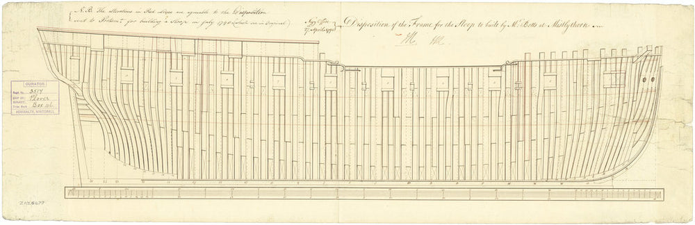 Framing profile plan for Plover (1796); Brazen (cancelled 1799); Brazen (1808)