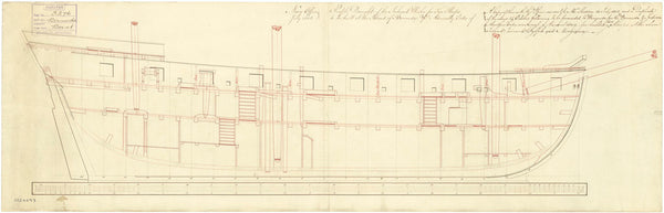 Inboard profile plan 'Bermuda' (Br, 1806) class