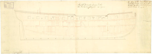 The 'Rose' (1757) inboard profile plan