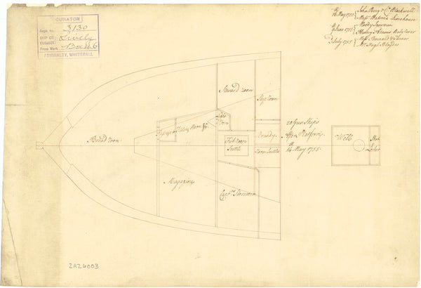 Platform plan of the 'Lively' (1756)