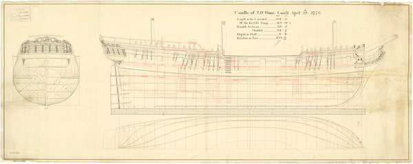 Lines & profile plan of Camilla (1776)