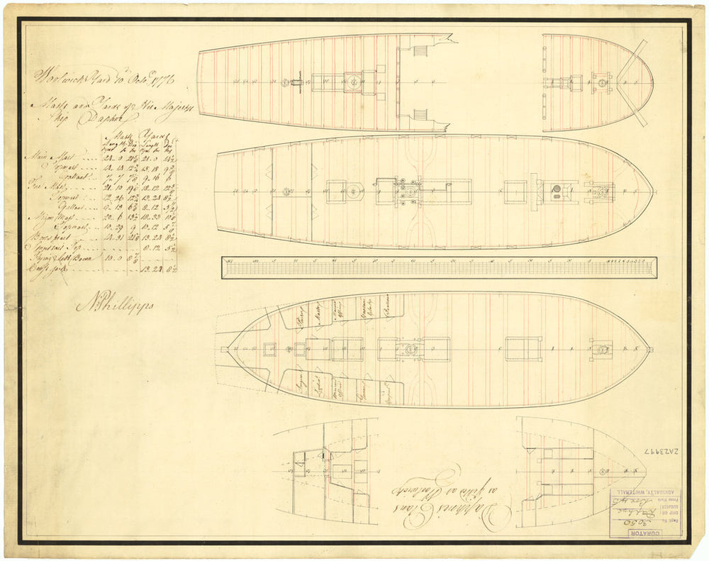 Plan showing the quarterdeck, forecastle, upper deck, lower deck and fore & aft platforms for Daphne (1776)