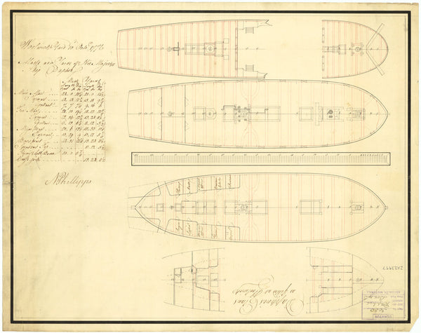 Plan showing the quarterdeck, forecastle, upper deck, lower deck and fore & aft platforms for Daphne (1776)