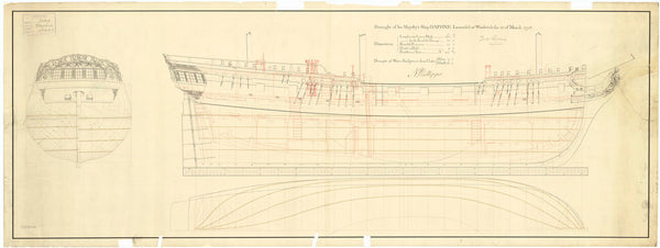 Lines & profile plans of Daphne (1776)