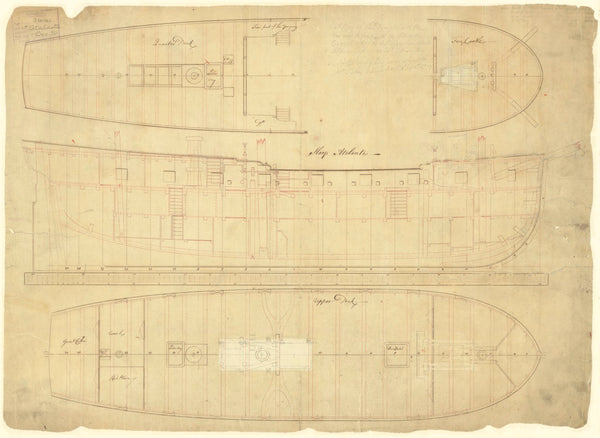 Inboard profile plan of HMS 'Atalanta' (1775) 'Cygnet' (1776)
