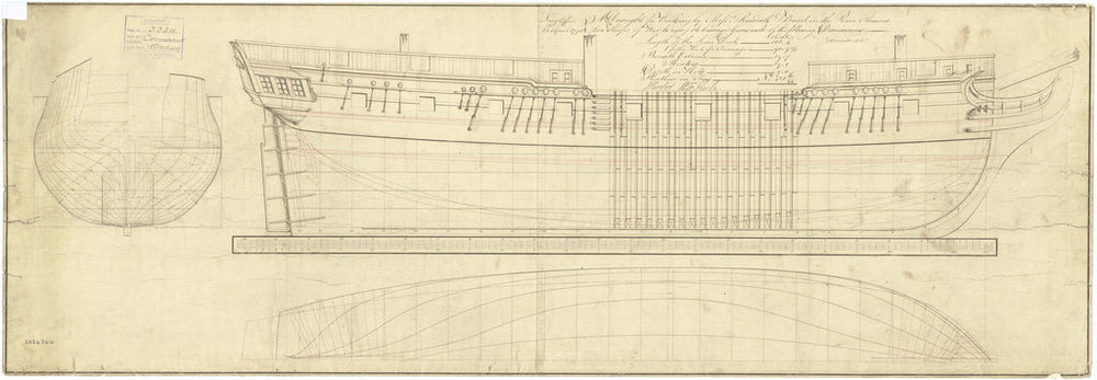 Body, sheer lines, and longitudinal half-breadth plan for Cormorant (1794) and Favourite (1794)