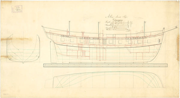 Lines & profile plan for 'Albion' (purchased 1798)