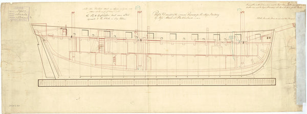 Inboard profile plan for Snake (1798); Victor (1798); Fly (1813); Grasshopper (1813)