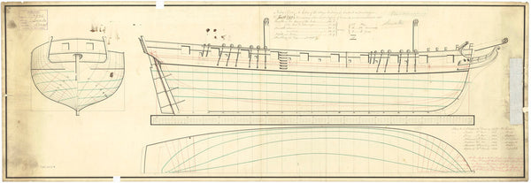 Body plan of Snake (1798); Victor (1798); Cruiser (1797); Ferret (1806); Scorpion (1803); Swallow (1805); Musquito (1804); Scout (1804); Despatch (1804)