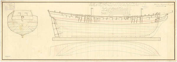 Plan showing the body plan with stern board outline, sheer lines with some inboard detail and scroll figurehead, and longitudinal half-breadth for building Hound (1796)