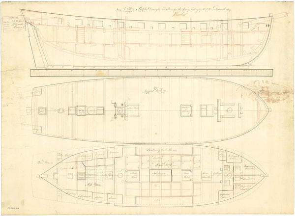 Plan showing the inboard profile, upper deck, and lower deck with fore & aft platforms for Hound (1796)