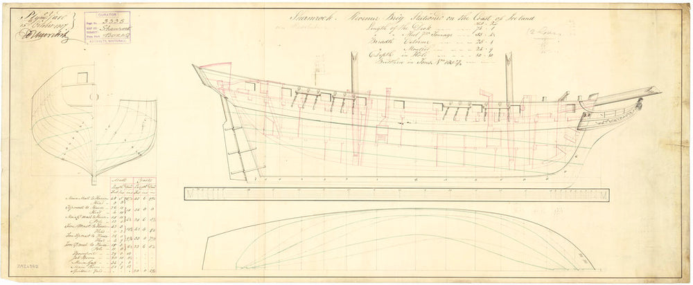 Lines and profile plan of vessel Shamrock (1798?)