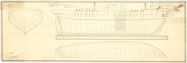 Plan showing the body plan, sheer lines with midship framing, and longitudinal, half-breadth proposed (and approved) for Snake (1832) and Serpent (1832)