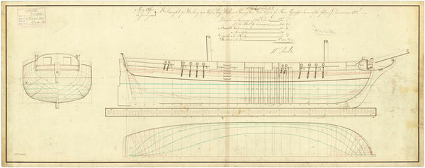 Lines plan for 'Ferriter' (1801)