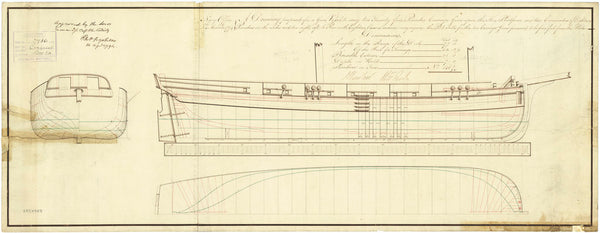 Lines plan for 'Conquest' (1794)