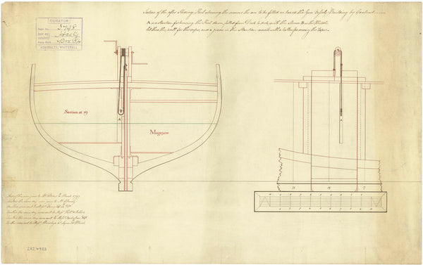 Keel, sliding plan for 'Hasty' (1797)