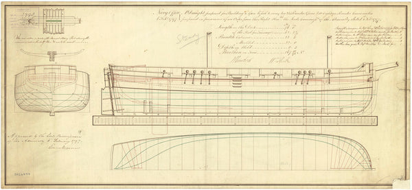 Lines plan for 'Steady' (1797)