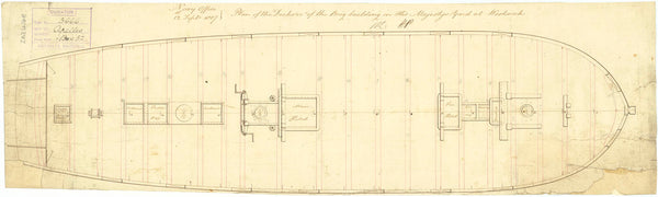 Upper deck plan for HMS 'Apelles' (1808)