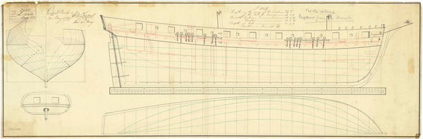 Lines & profile plan for 'L'Utile' (1799)