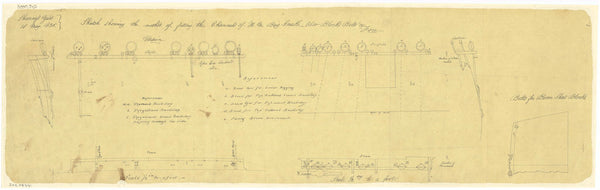 Channels plan for HMS 'Snake' (1832)