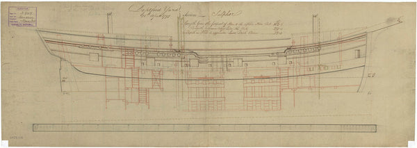 Inboard profile plan for HMS 'Severn'/ 'Sulphur' (1797)