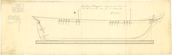 Sheer plan for 'Brisk' and 'Charybdis'