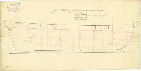 Inboard profile plan for HMS 'Banterer'