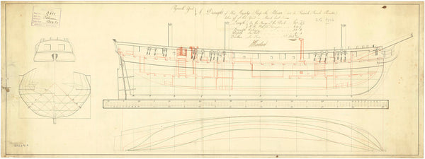 Lines and profile plan for Frederic (fl.1781) and Pelican (1781)