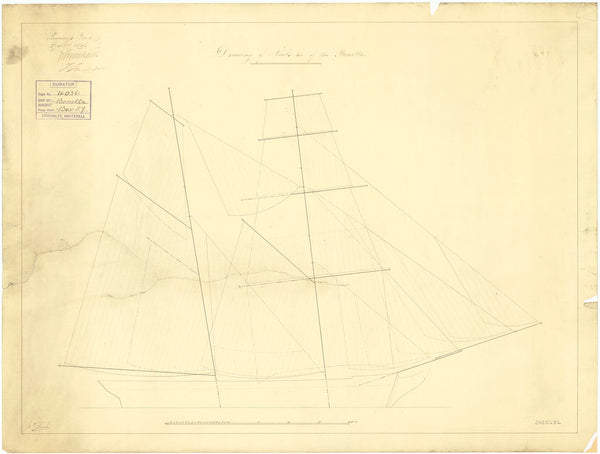 Sail plan for 'Bonetta' (1836)