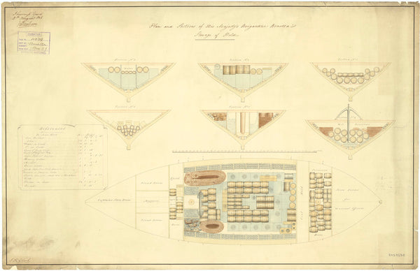 Hold plan for HMS 'Bonetta' (1836)